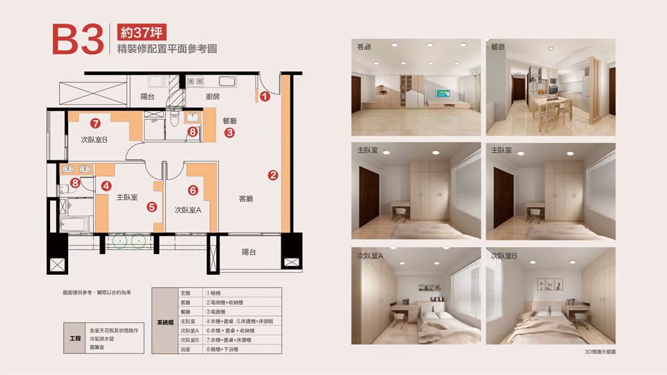 總太共好B3約37坪原始格局參考圖